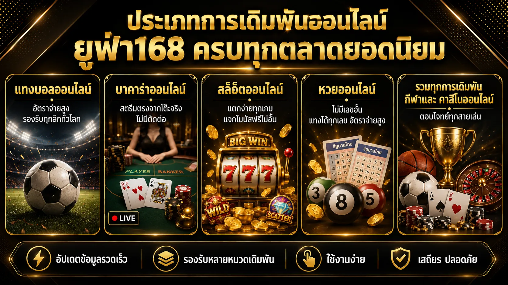 ufa168 ทางเข้า