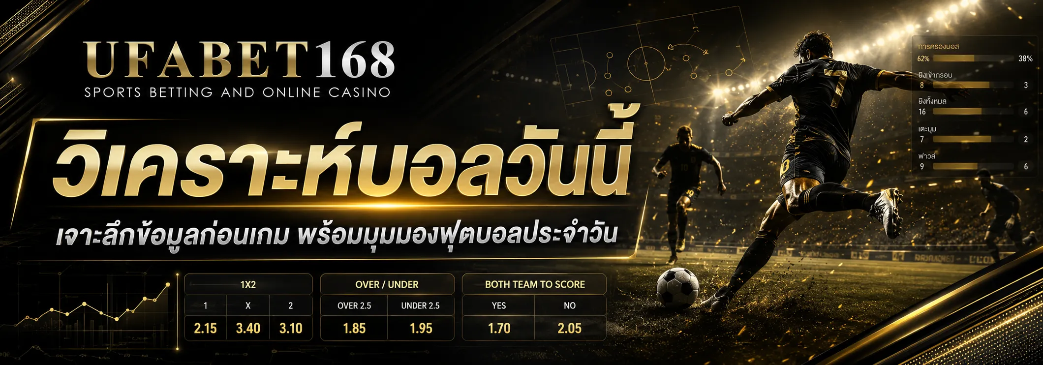 วิเคราะห์บอล
